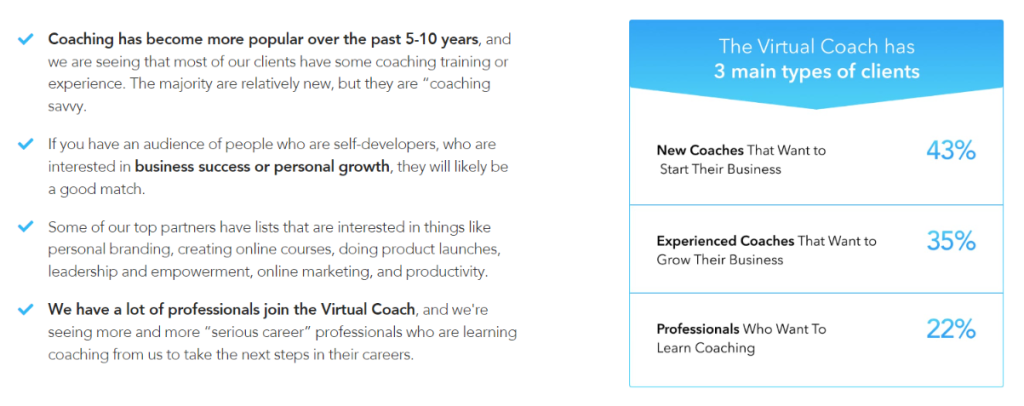 Why Virtual Coaching